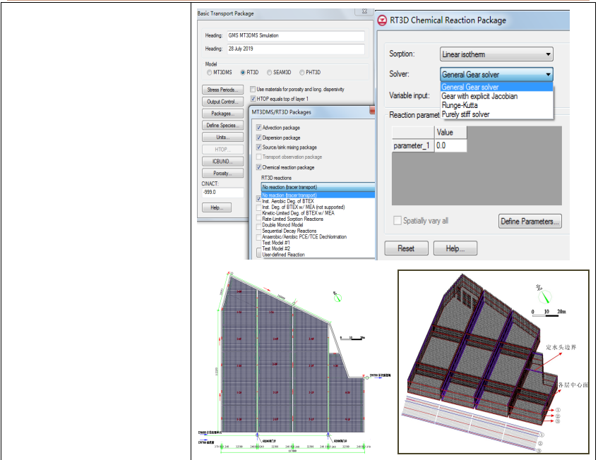 专家解答 | GMS地下水数值模拟、地面沉降数值模拟实践技术应用与案例分析的图16